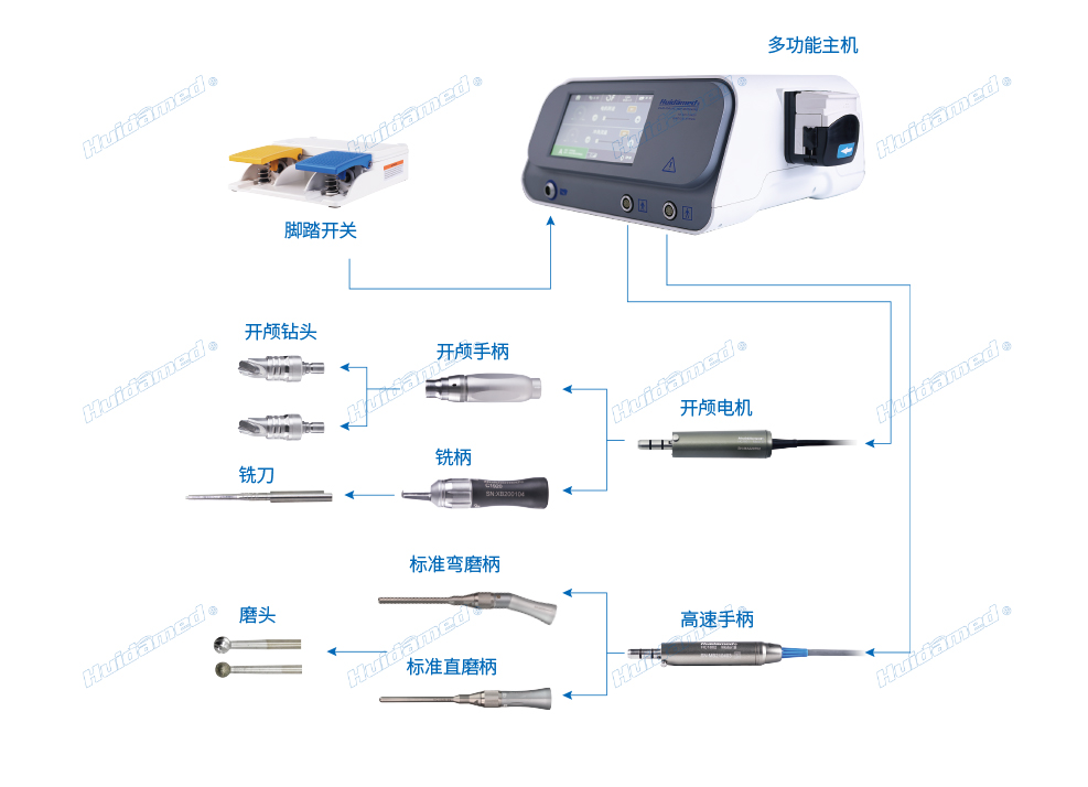 HD-MZI型動力系統（觸屏）